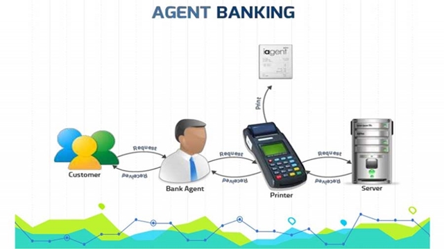 Agent banking accounts cross 1.4m