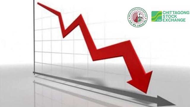 Weekly analysis: Stocks extend losses despite surge of MNC issues