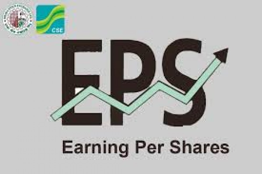 Square Pharma’s EPS surges 16pc in Q3