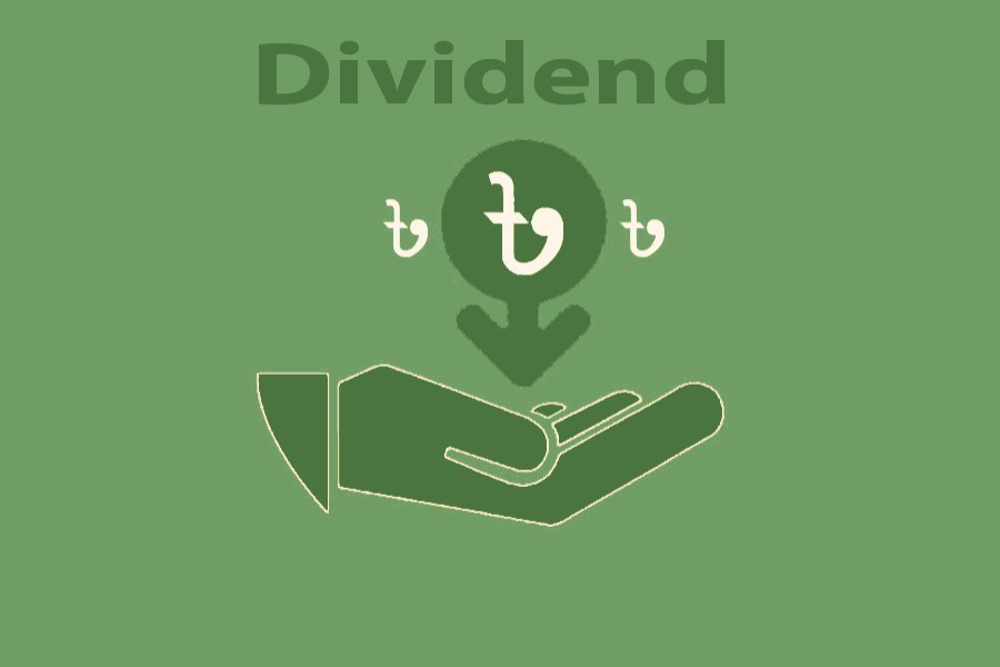 LankaBangla Finance declares 12pc dividend