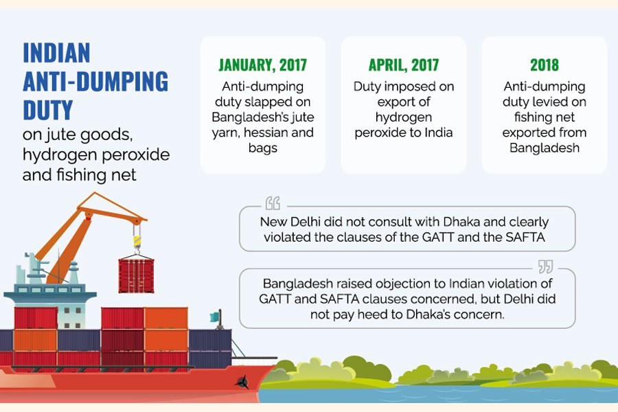 India coy about consultation on anti-dumping duty on Bangladeshi jute goods