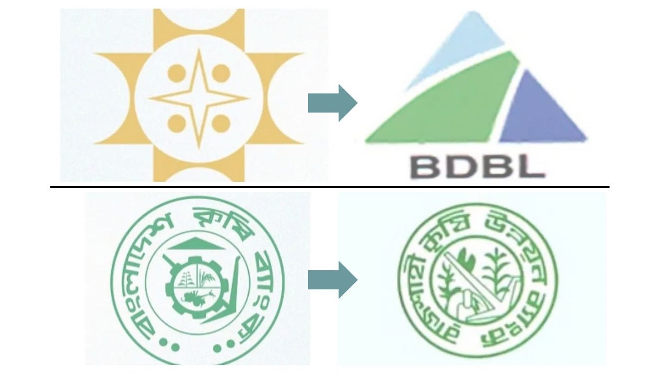 BDBL, RAKUB to be merged with Sonali, Krishi Bank