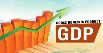 GDP growth in FY22 reaches 7.10pc, per capita income $2,793