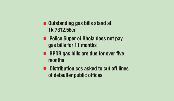Tough action likely against gas bill defaulters