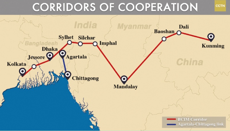 Developing economic corridors in South Asia