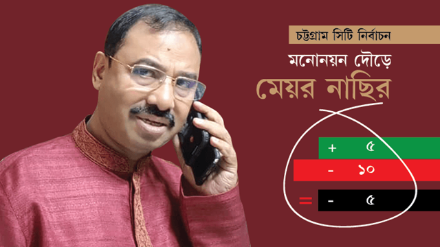 চসিক নির্বাচন: ৫ কারণে এগিয়ে নাছির, পিছিয়ে ১০ কারণে