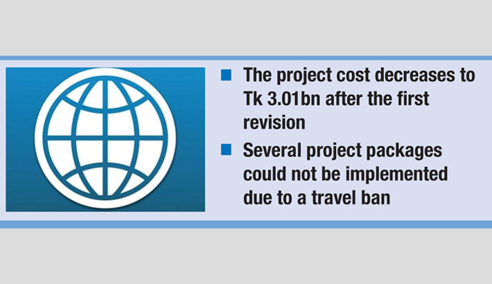 WB loan for weather project cut by Tk 2.48bn