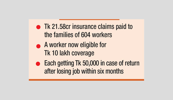 Expat workers reaping benefits of insurance