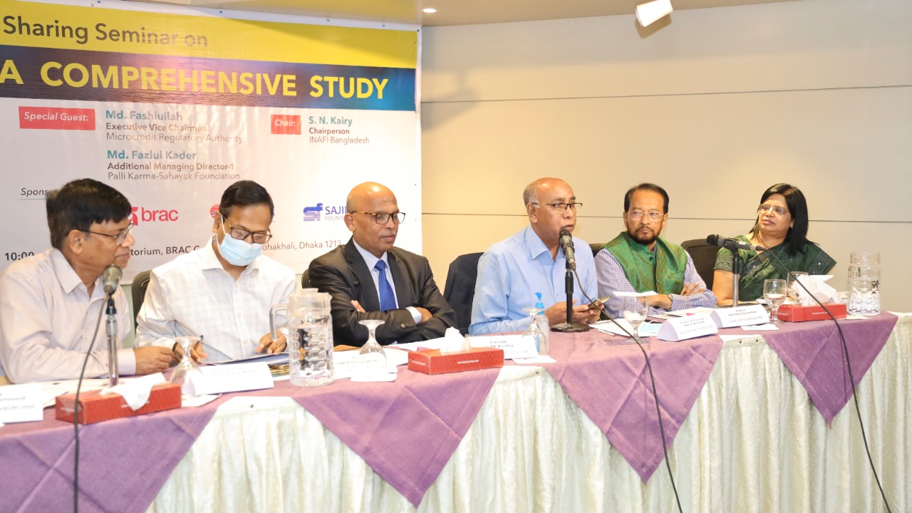 INAFI Bangladesh conducts a small-scale study to understand the challenges faced by the MFIs