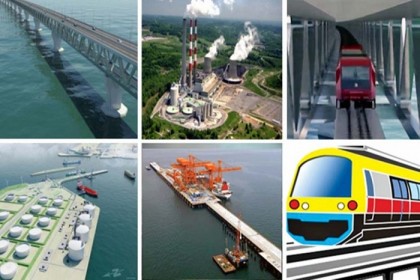 Mega projects gain pace