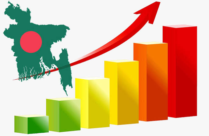 Govt aims to collect Tk 5872bn revenue for FY 2024-25