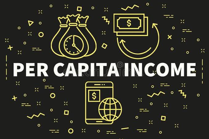 Bangladesh surpasses India on per capita income