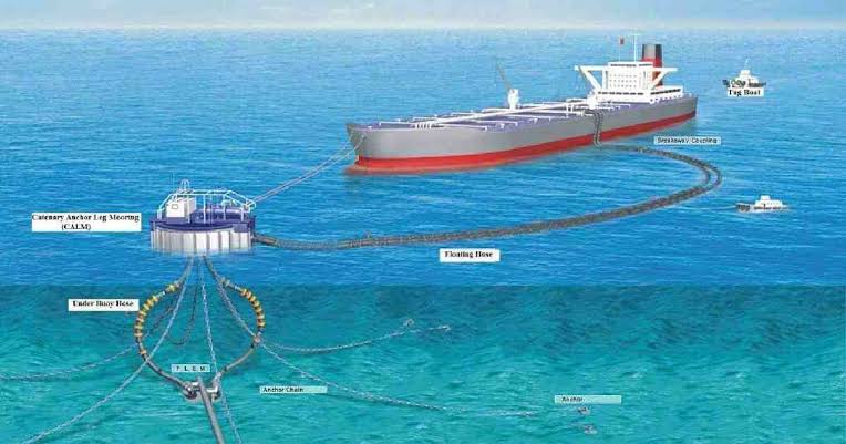 SPM ready to pump petroleum into storage from ships