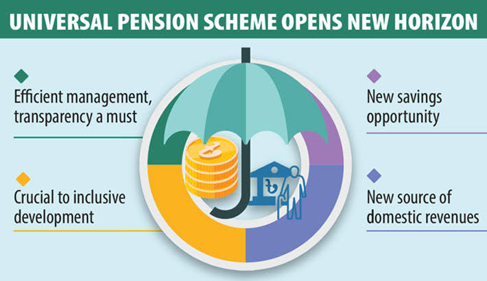 Success of Universal Pension Scheme depends on people’s confidence: Experts