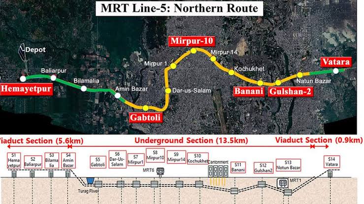 হেমায়েতপুর-ভাটারা রুটের এমআরটি লাইন-৫ উদ্বোধন আজ